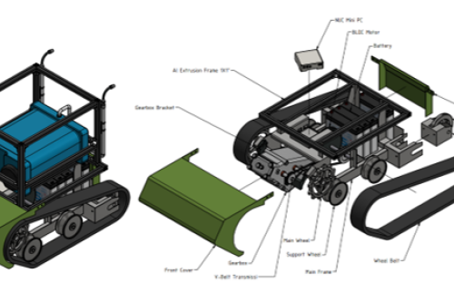 publikasi hasil riset